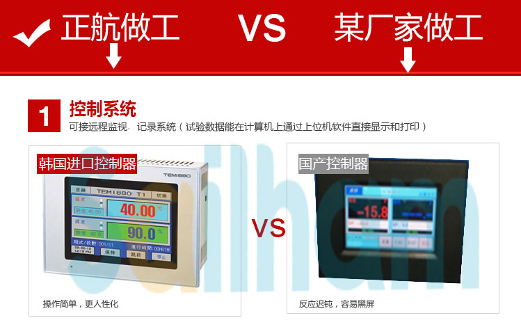 烤漆恒溫恒濕試驗(yàn)箱控制器對比圖