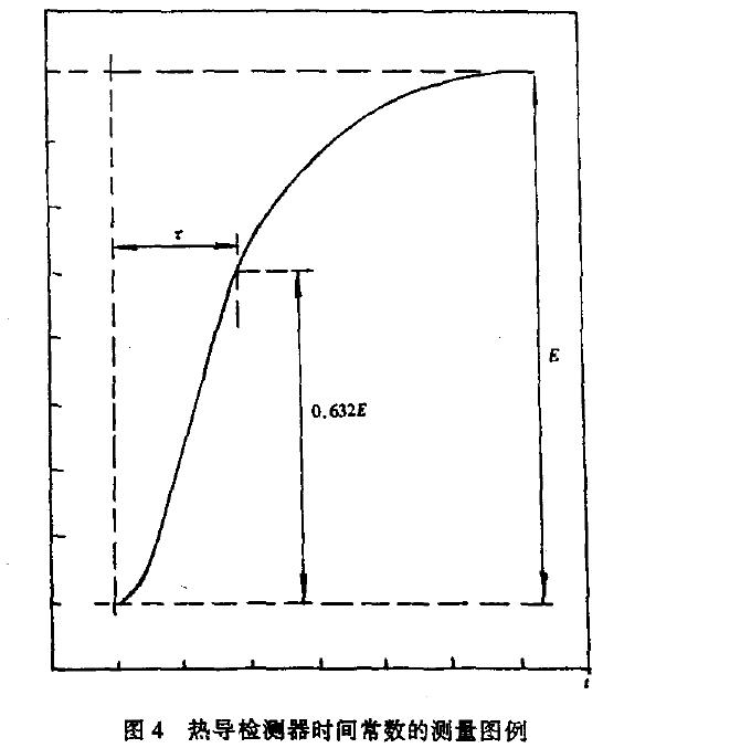 ��t������y���`��